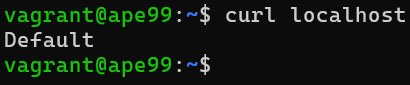 Curl localhost default tekstillä